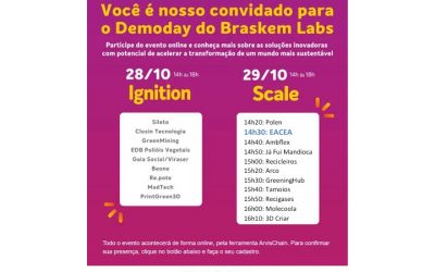 Demoday Braskem Labs